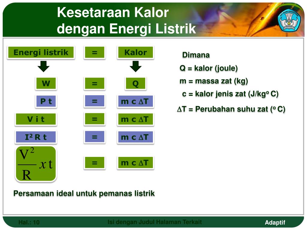 PPT ENERGI  DAN DAYA LISTRIK PowerPoint Presentation 