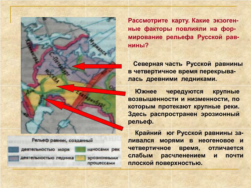 Восточно европейская равнина рельеф. Северная часть русской равнины. Северная часть Восточно европейской равнины. Рельеф Восточно-европейской равнины. Формирование русской равнины.