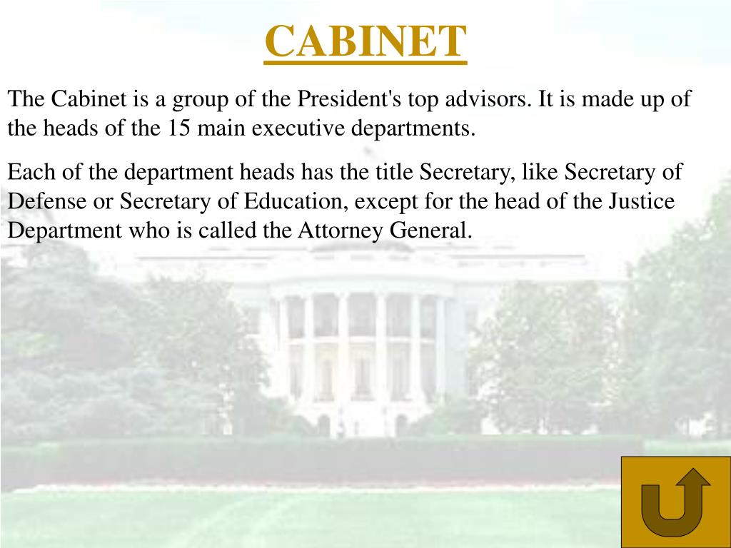 Ppt Presidential Roles Powerpoint Presentation Free Download