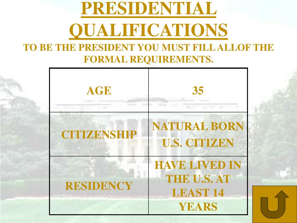 PPT PRESIDENTIAL ROLES PowerPoint Presentation Free Download ID 