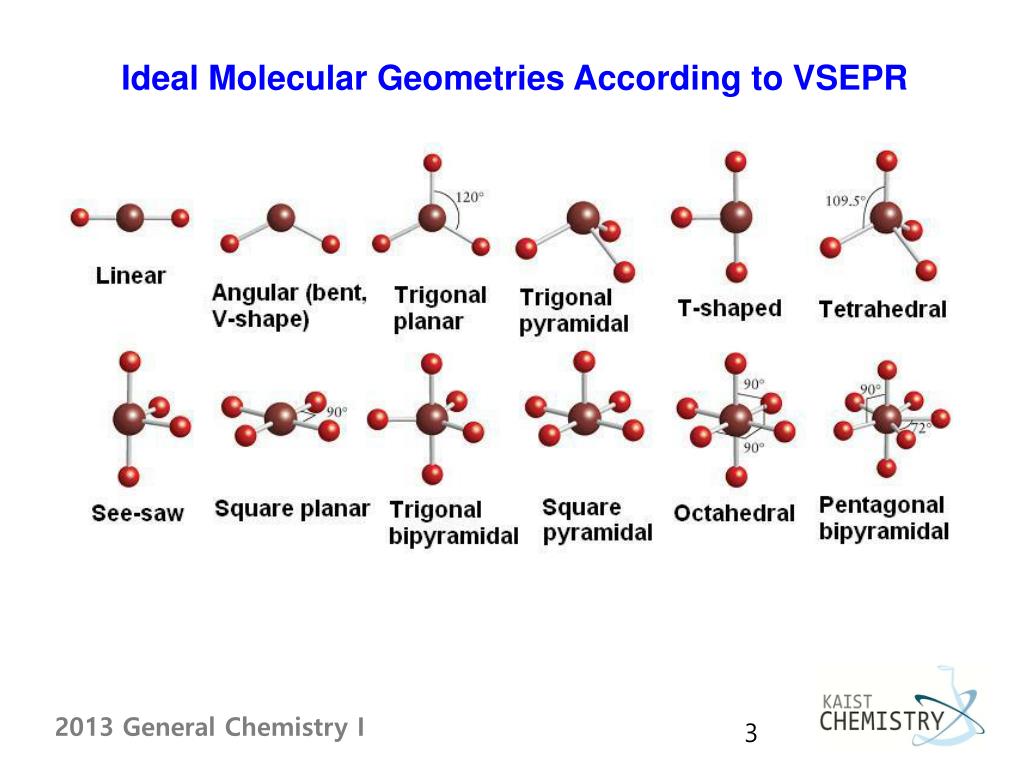 PPT - Chapter 3. MOLECULAR SHAPE AND STRUCTURE PowerPoint Presentation.