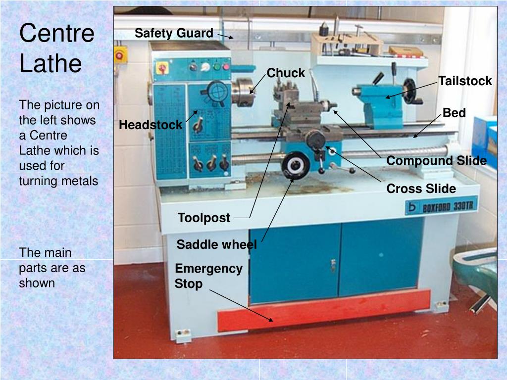 PPT Taper Turning On The Centre Lathe PowerPoint Presentation Free 