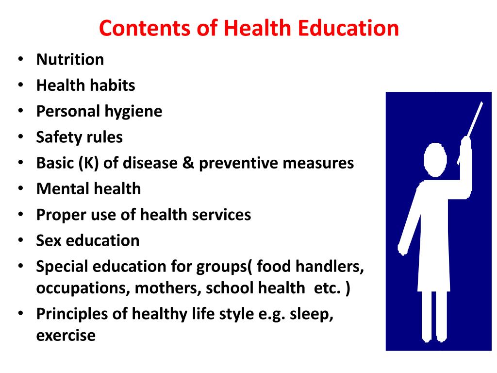 health education topic in community