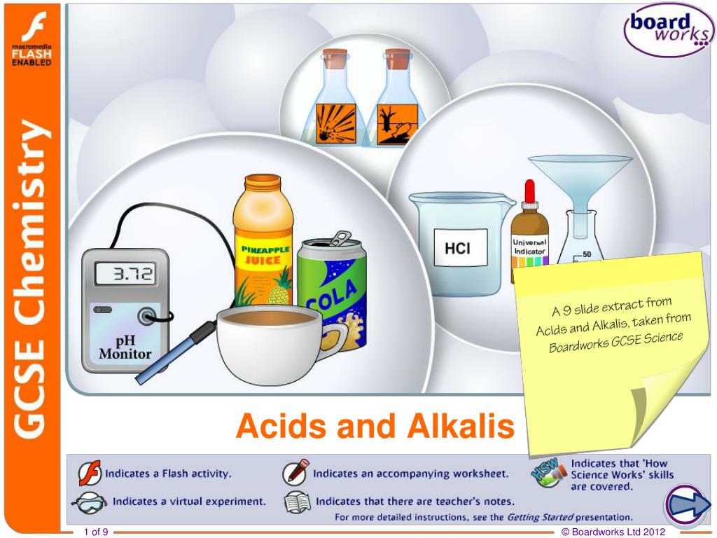 PPT Acids and Alkalis PowerPoint Presentation, free