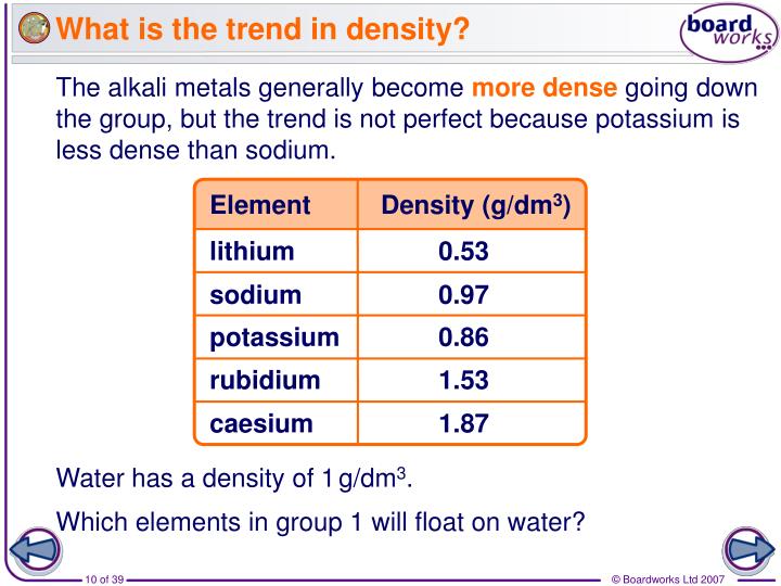 PPT - Where are the alkali metals? PowerPoint Presentation - ID:5525447