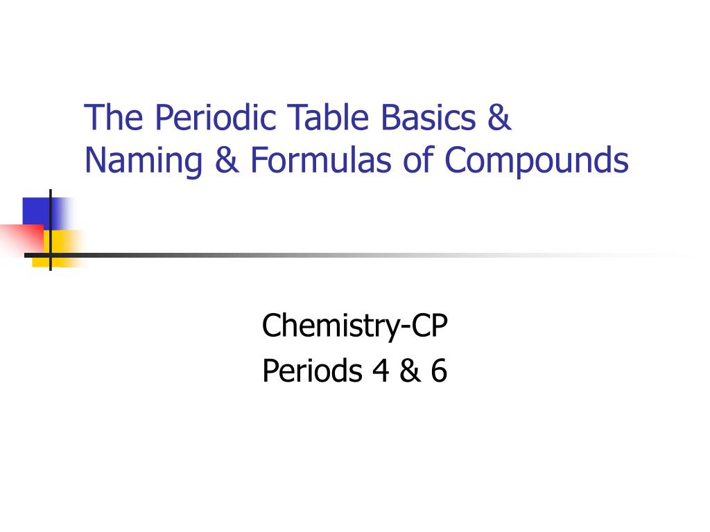 Ppt The Periodic Table Basics Naming Formulas Of Compounds Powerpoint Presentation Id5525616