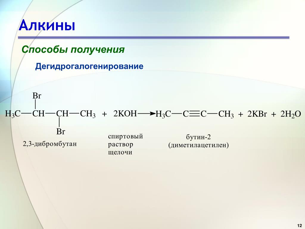 Бутан 2 2 дибромбутан. 2 2 Дибромбутан дегидрогалогенирование. Синтез алкенов из алканов и алкинов. Способы получения алкинов дегидрогалогенирование. Бутин 2 дегидрогалогенирование.