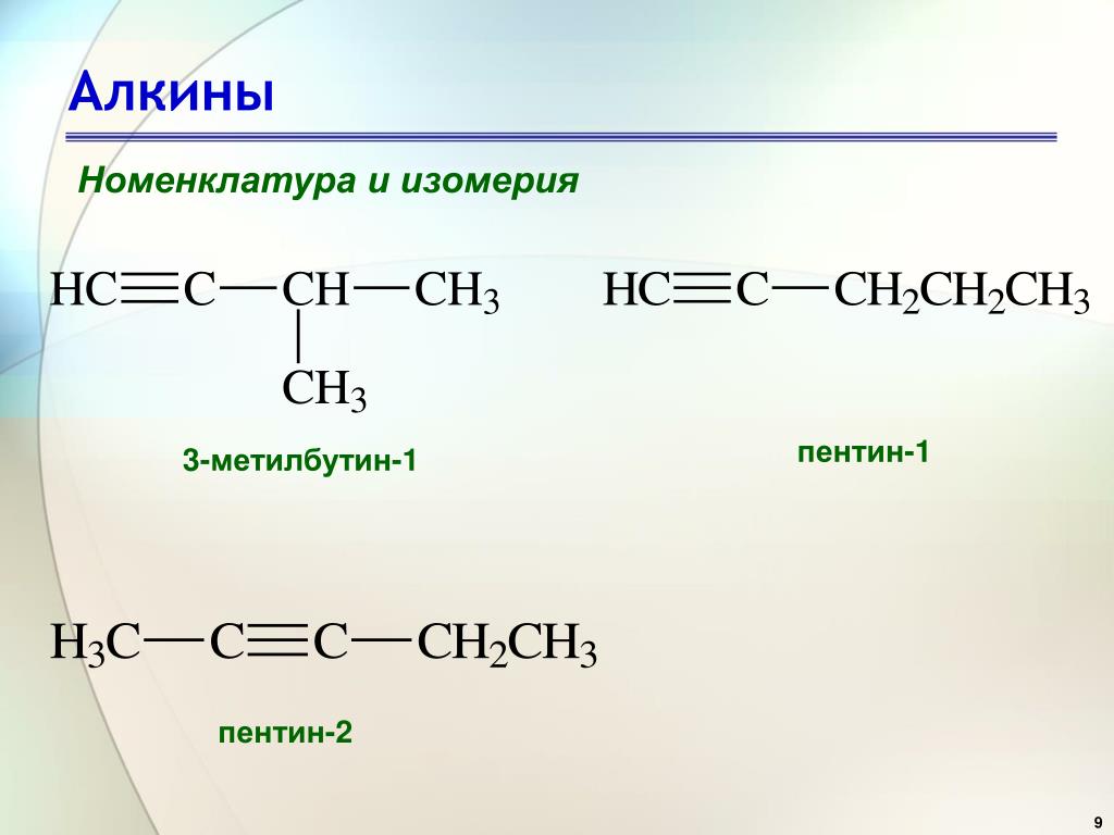 Изомерия бутина 1