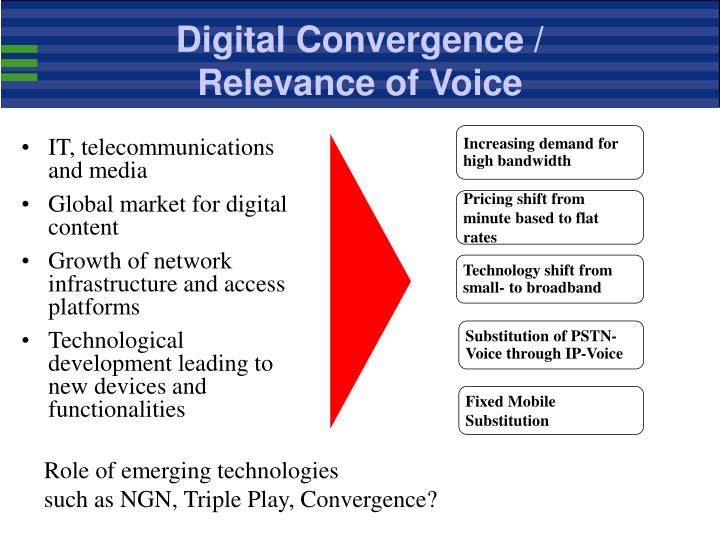 digital convergence 2 essay Digital convergence: during third week of study, i encountered new technological skill to view the same multimedia content from digital convergence (reflection 2). digital convergence 2 essay Digital convergence: during third week of study, i encountered new technological skill to view the same multimedia content from digital convergence (reflection 2).