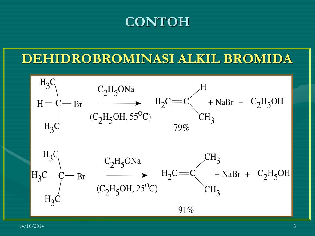 Реакция получения бромида. Бромид метиламмония. Бромид диметиламмония получение. Гидроксид диметиламмония. Метиламин в бромид метиламмония.