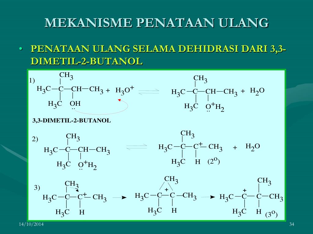 Метан бутанол 2. Трет бутанол и соляная кислота.