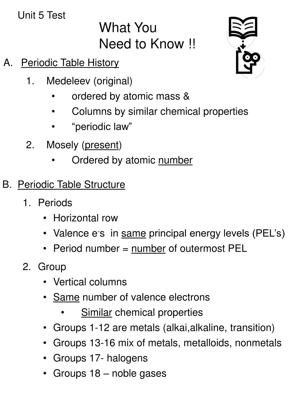 Unit 5 Periodic Table Test Review Matttroy Unit 5 Periodic Table Test Review Matttroy