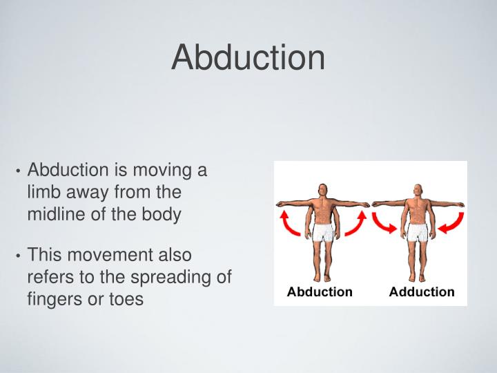 abduction definition abduction definition
