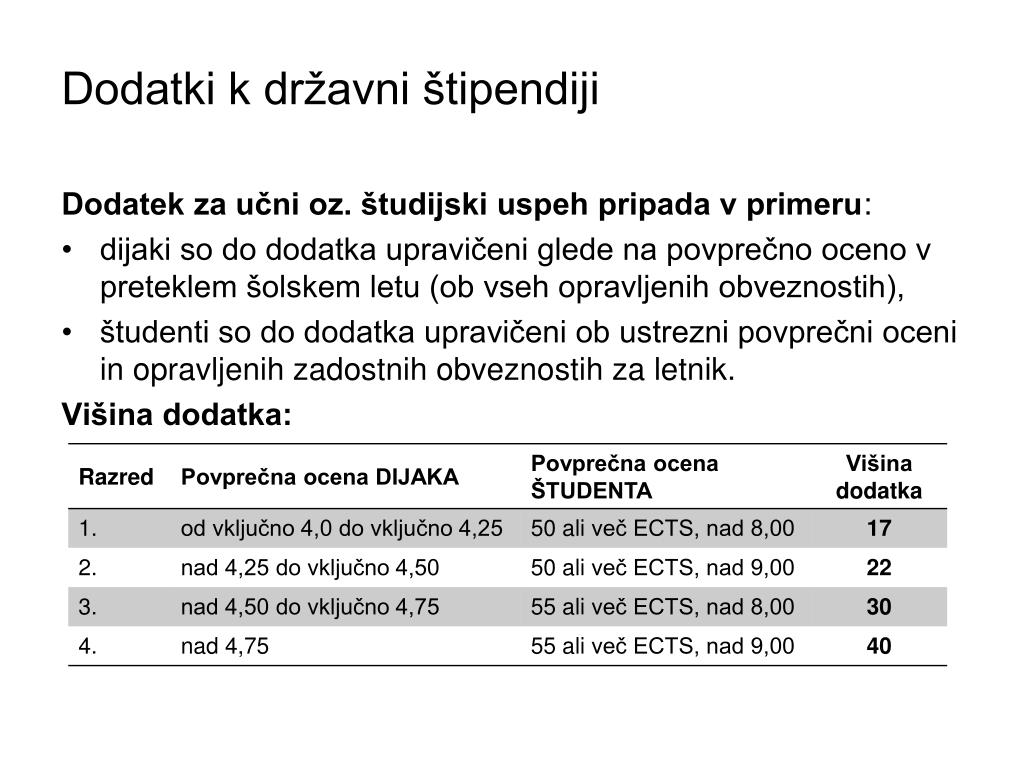 PPT - Štipendije po ZŠtip-1 PowerPoint Presentation, free download -  ID:5526677