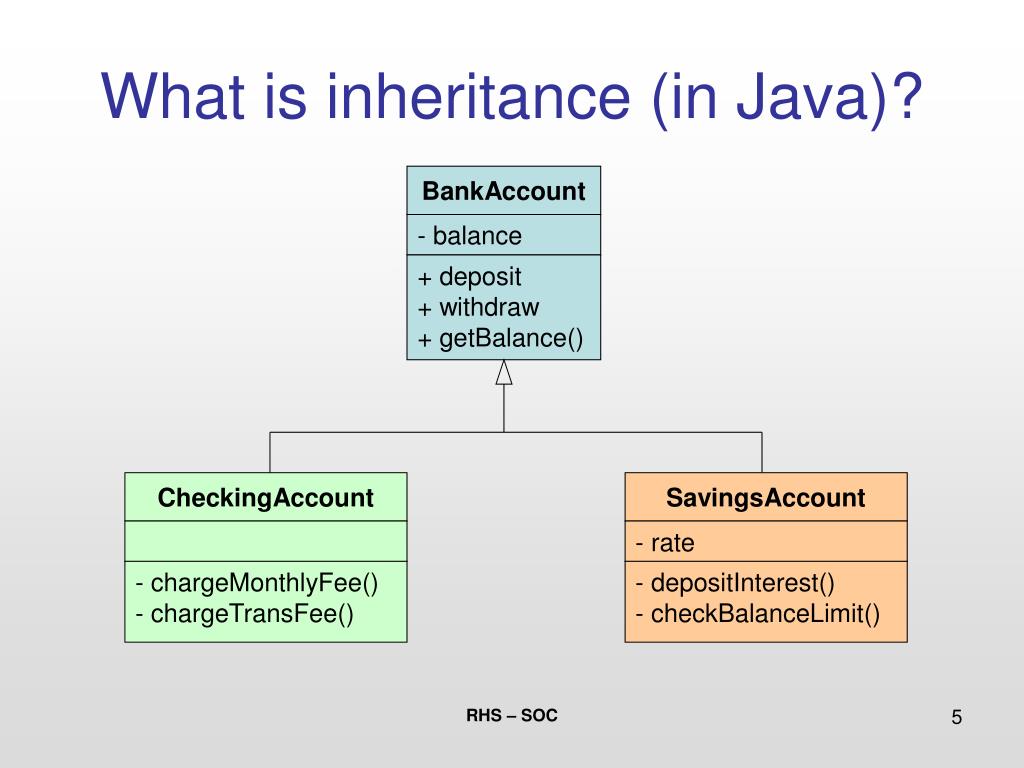 what-is-inheritance-in-java3-l.jpg
