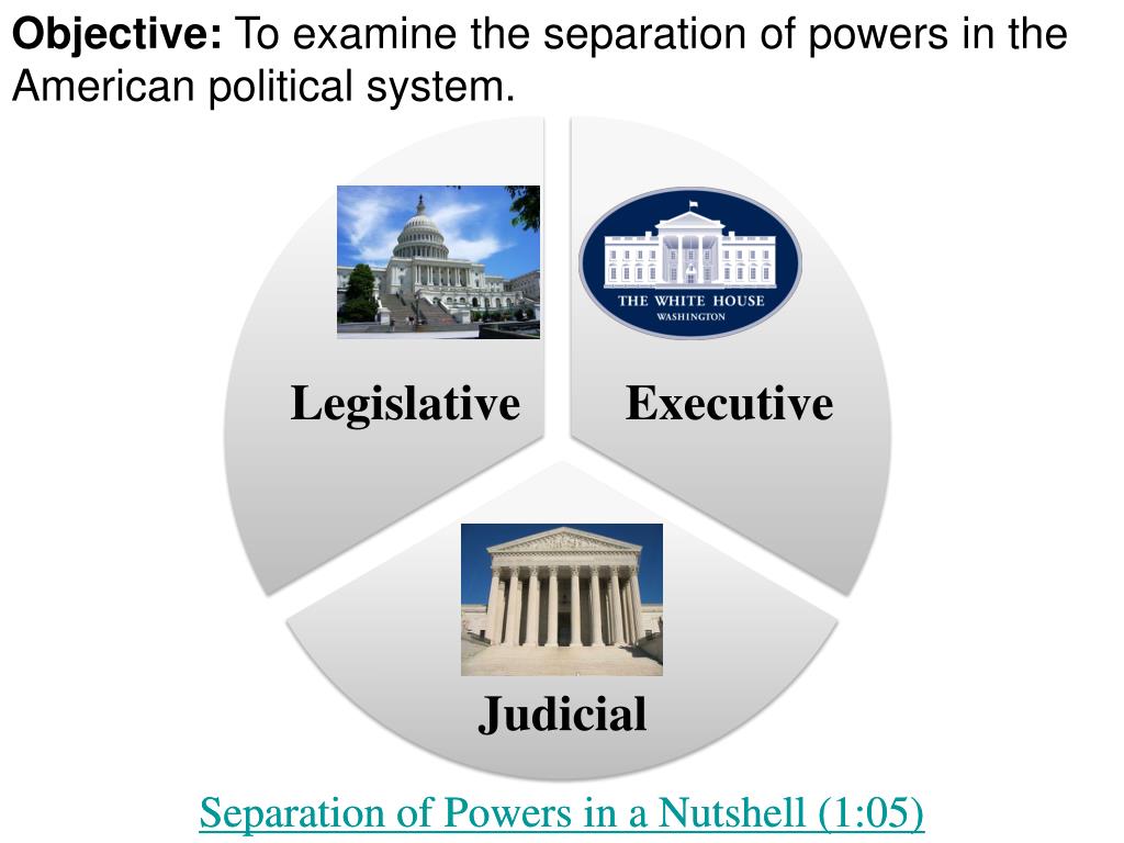 PPT - Objective: To examine the separation of powers in the American ...