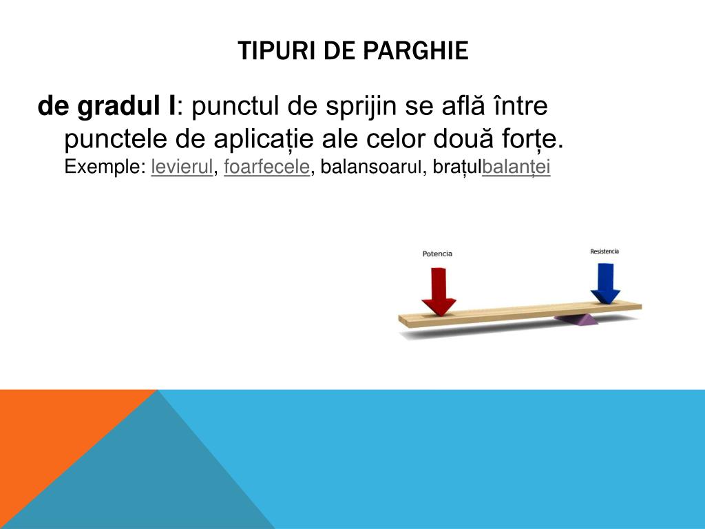 PPT - PARGHIA PowerPoint Presentation, free download - ID:5527243