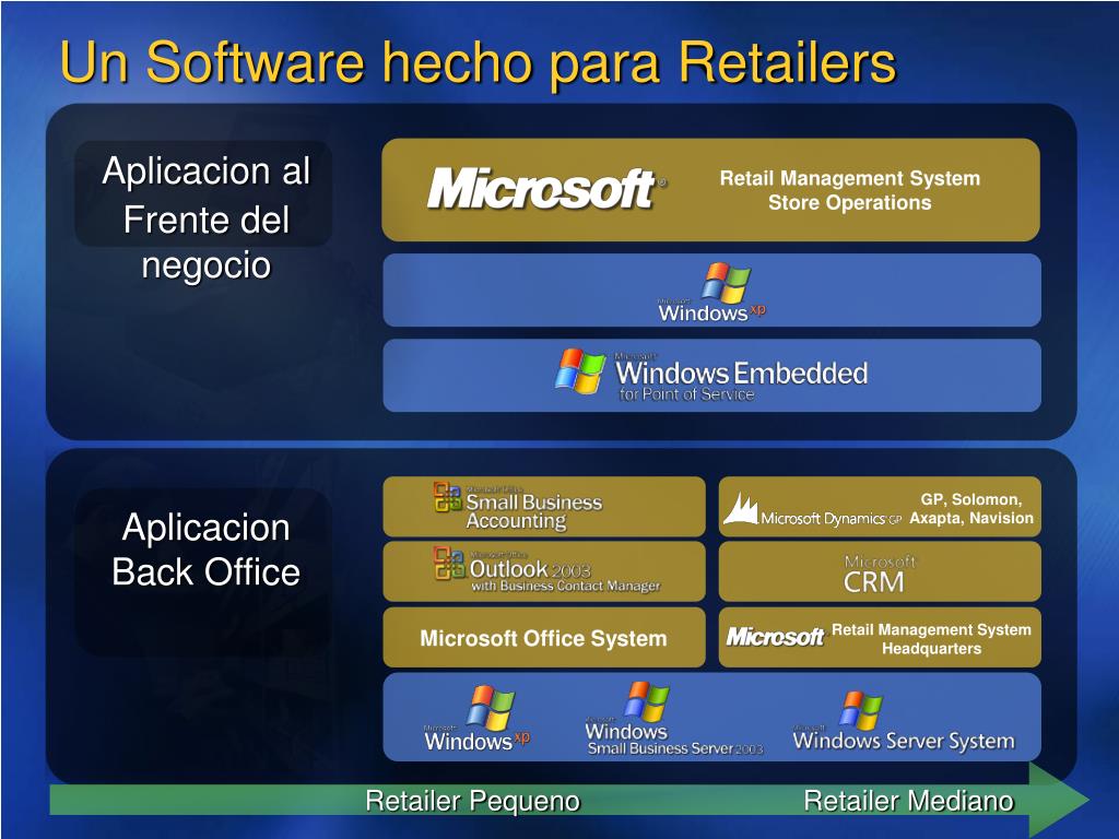 microsoft dynamics rms download free microsoft dynamics rms download free