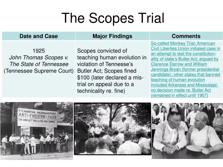 PPT - The Scopes Trial PowerPoint Presentation, free download - ID:5528306