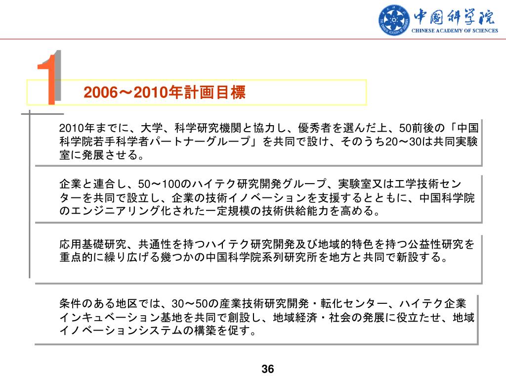 ｊｉｌｐｔ 調査研究成果ｄｂ 全文情報