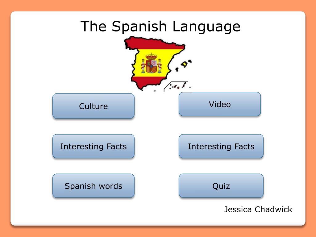 presentation about spanish