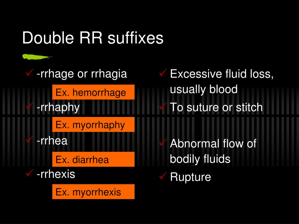 Prefix With Gram To Mean An Ultrasound Picture PPT - Language of Medicine PowerPoint Presentation, free download - ID