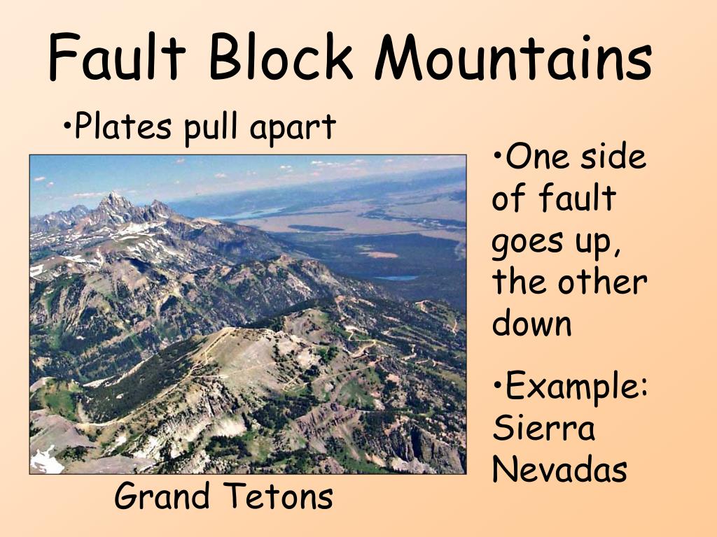Как переводится горный. Fault Block. Block Mountains. Mountain перевод. Fault and Block Mountains forming.