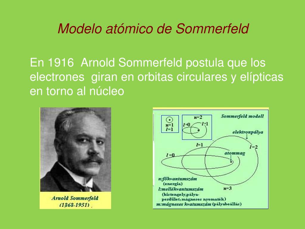 PPT - Estructura Atómica PowerPoint Presentation, free download - ID:5529794