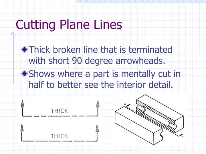 PPT - Alphabet Of Lines PowerPoint Presentation - ID:5529894