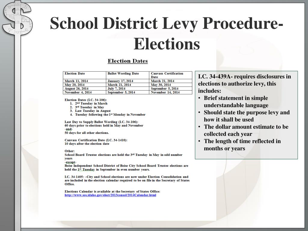 PPT Comprehensive Guide to School Budgets and Levies for New Idaho