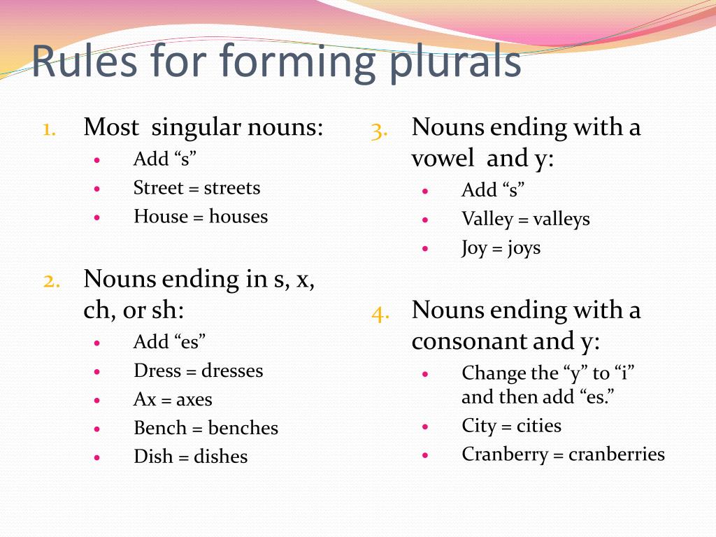Dish plural. Singular and plural Nouns. Singular plural правило. Noun singular and plural правило. Plural form правило.