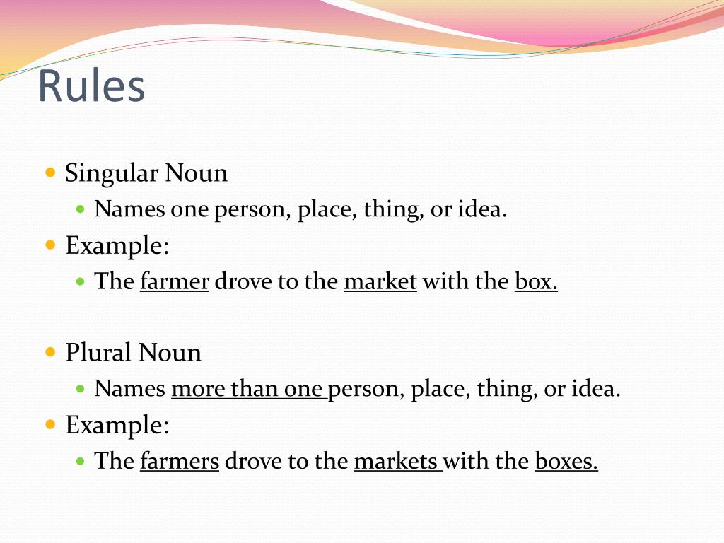 1 person singular. Singular Noun примеры. Singular Noun сокращение. Singular and plural Nouns презентация. Noun ppt.