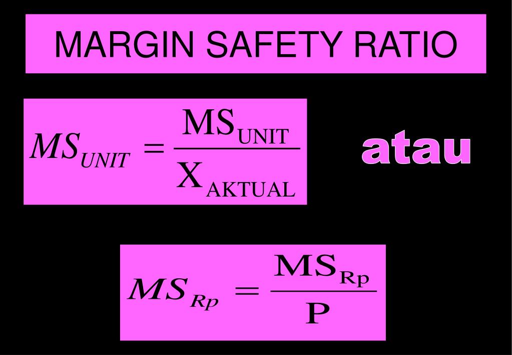 Margin of Safety ratio. Margin of Safety Formula. The margin of Safety using.