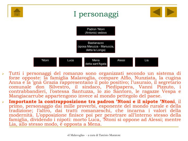 I Proverbi Di Padron 'ntoni Malavoglia Significato