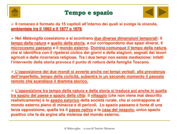 I Proverbi Di Padron 'ntoni Malavoglia Significato