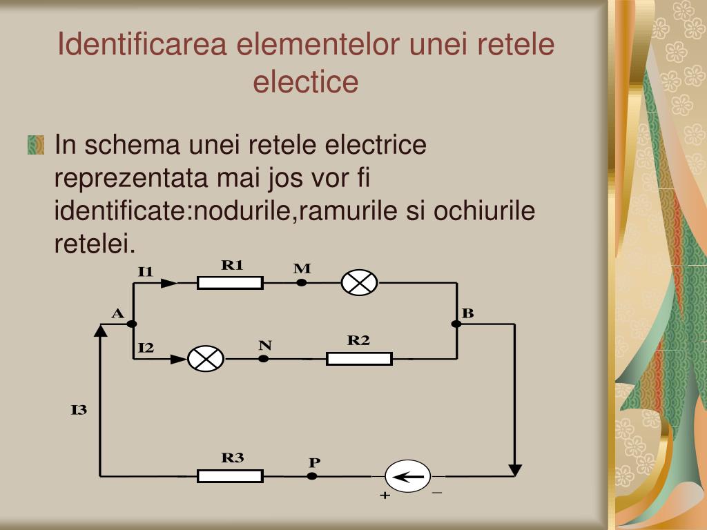 PPT - RETELE ELECTRICE PowerPoint Presentation, free download - ID:5531205