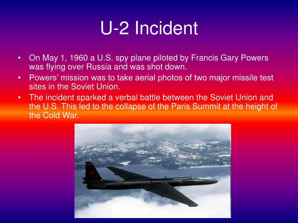 Ppt Space Race Sputnik The U 2 Incident Powerpoint Presentation Id