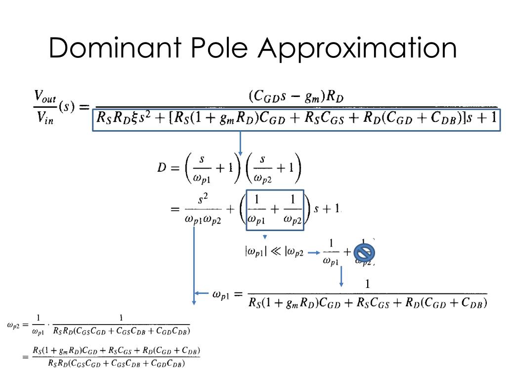 PPT Lecture 7 PowerPoint Presentation, Free Download ID5532959 