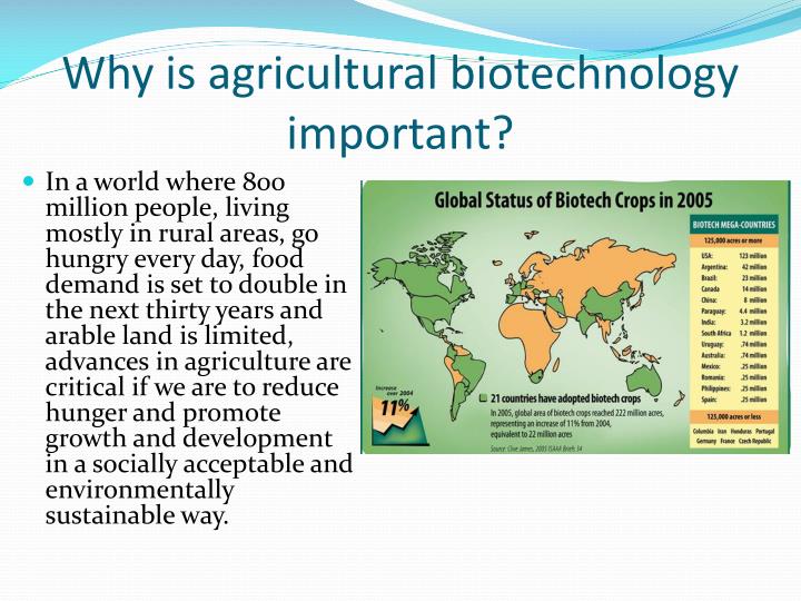 How can biotechnology affect agriculture ️ Updated 2022
