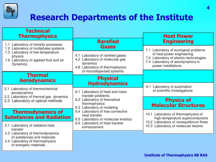 temperature friction in thermophysics essay temperature friction in thermophysics essay