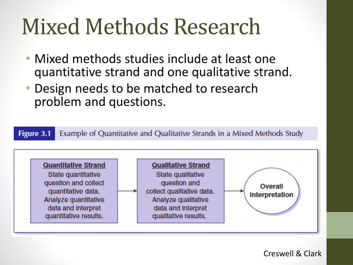 PPT Mixed Method Research PowerPoint Presentation ID 5534039 ppt-mixed-method-research-powerpoint-presentation-id-5534039
