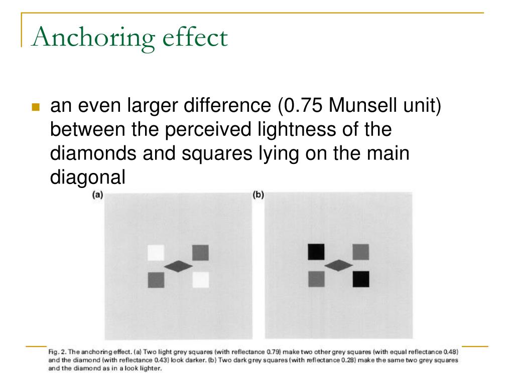 the anchoring effect the anchoring effect