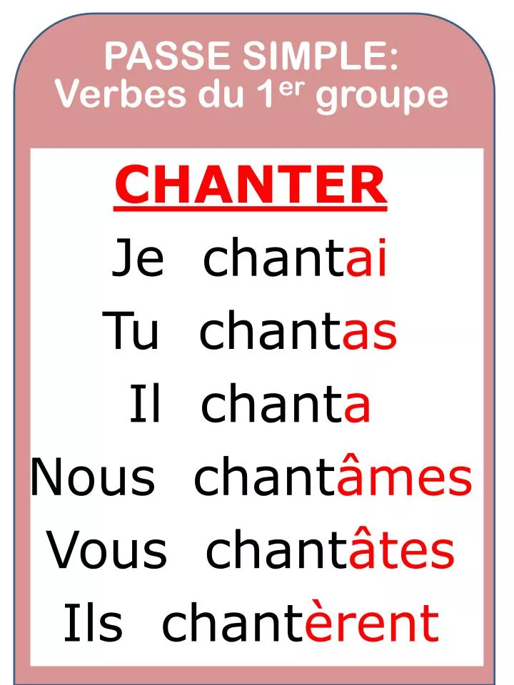 Ppt Passe Simple Verbes Du 1 Er Groupe Powerpoint Presentation Free Download Id 5535614
