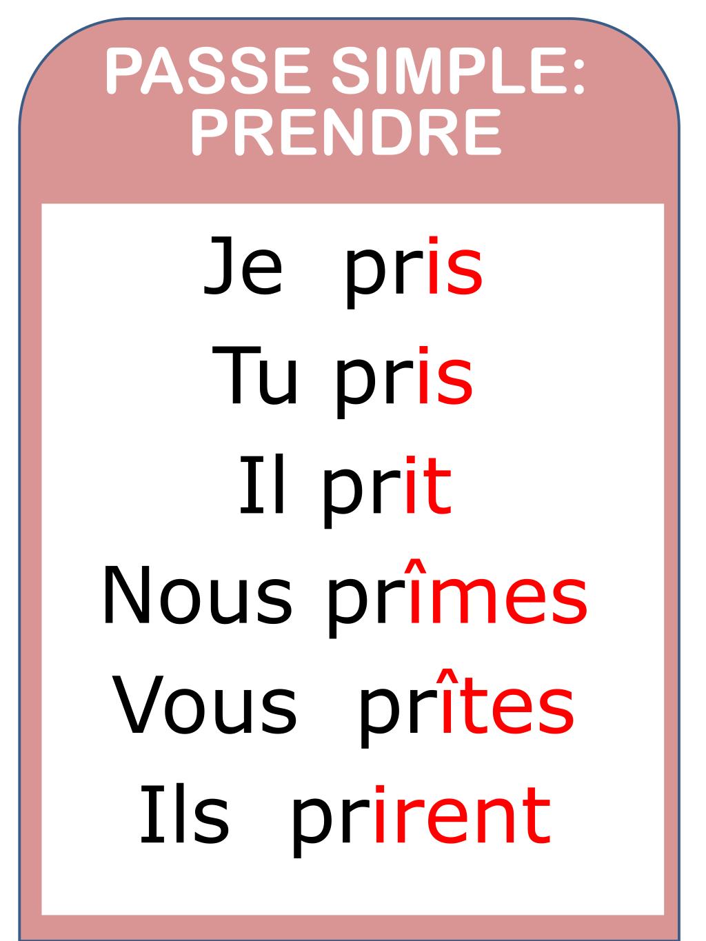 Prendre Au Passe Simple