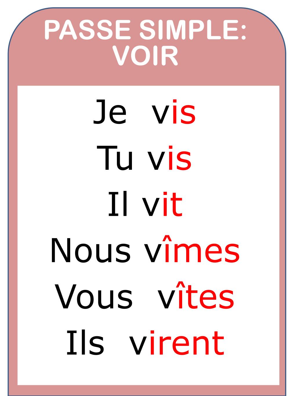 Conjuguer Le Verbe Voir Au Passé Simple PPT - PASSE SIMPLE: Verbes du 1 er groupe PowerPoint Presentation, free
