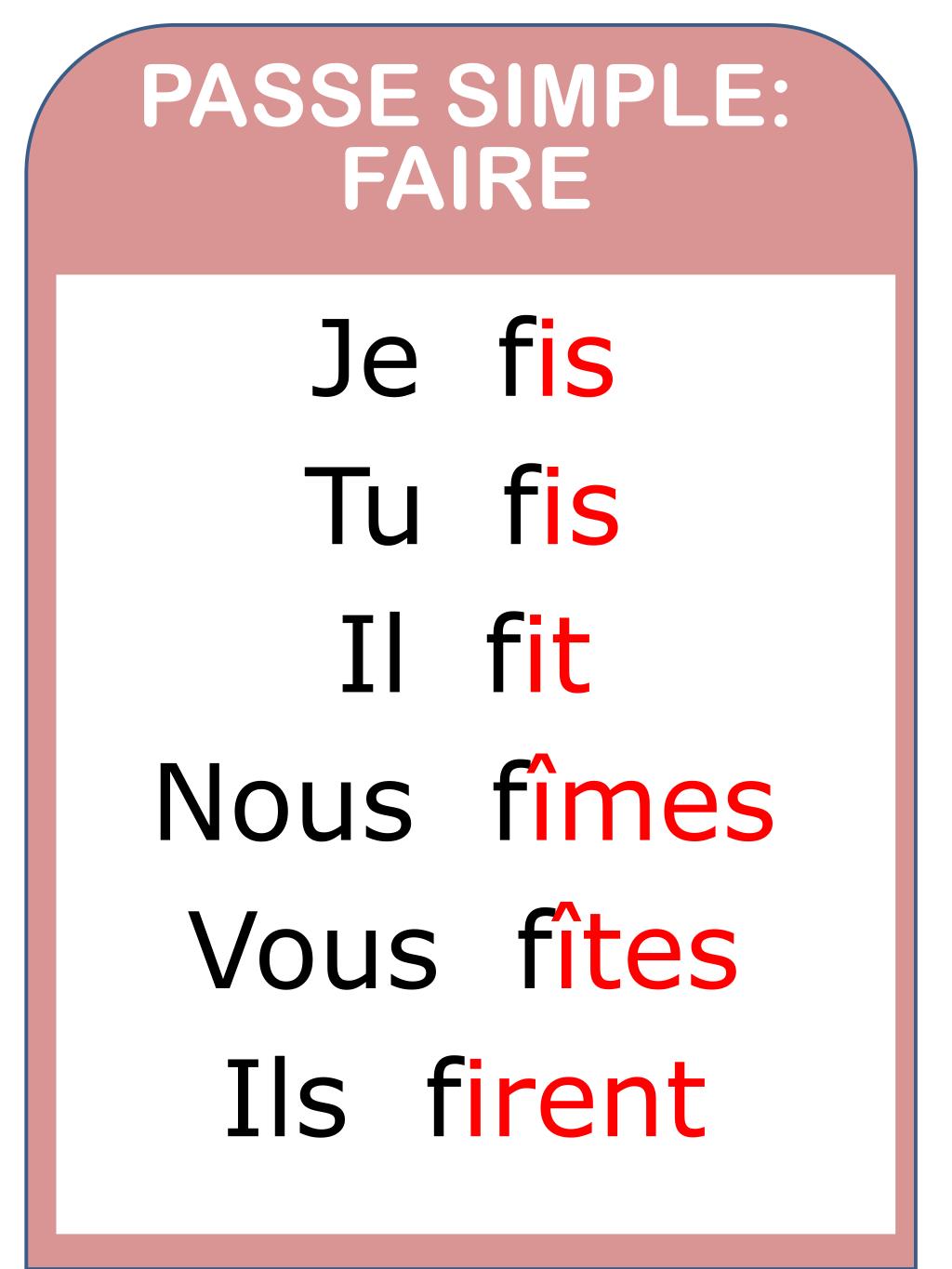 Verbe Fuire Au Passe Simple PPT - PASSE SIMPLE: Verbes du 1 er groupe PowerPoint Presentation, free