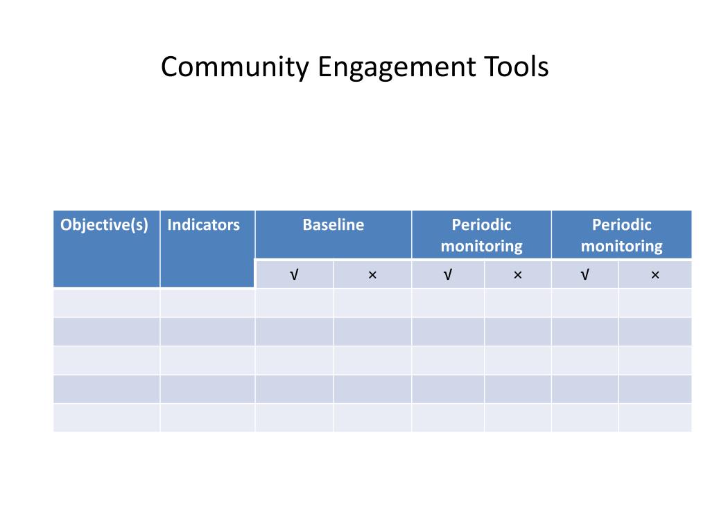 Ppt Community Engagement Tools Powerpoint Presentation Free Download
