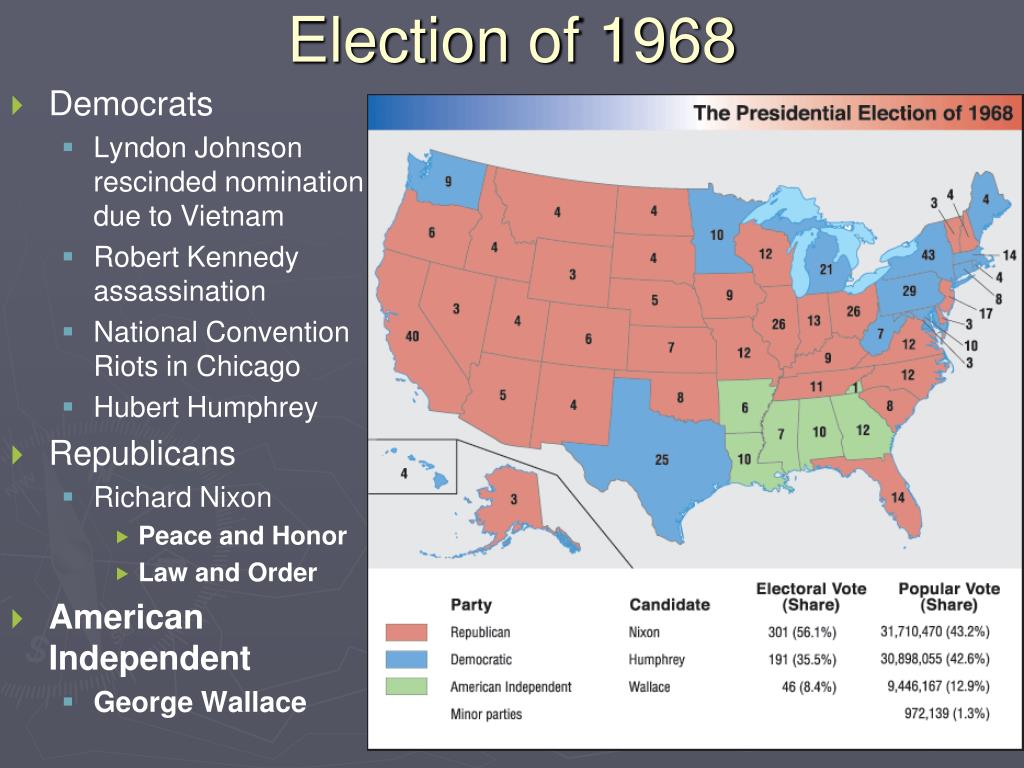 PPT - UNITED STATES DOMESTIC POLICIES (1945-2000) PowerPoint ...