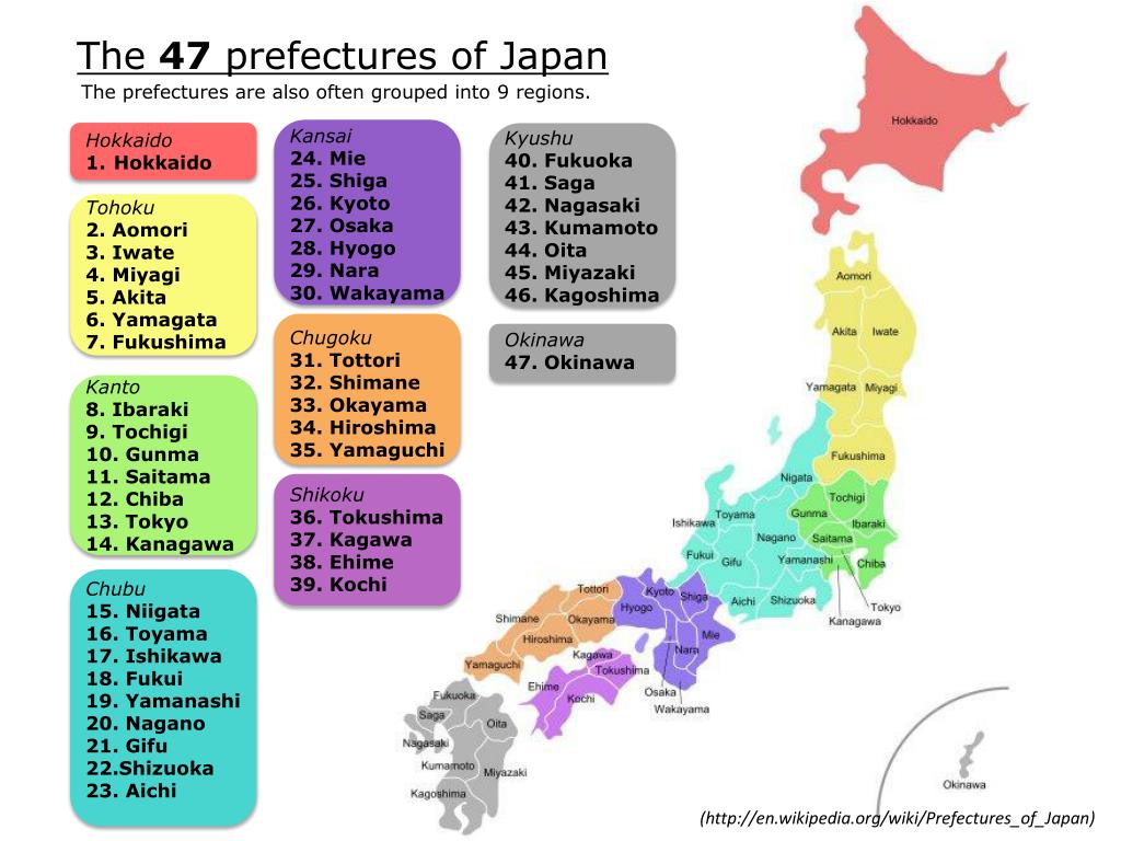 Время аукциона в японии. Регионы и префектуры Японии. Карта префектур Японии. Административное деление Японии. Деление Японии на префектуры.