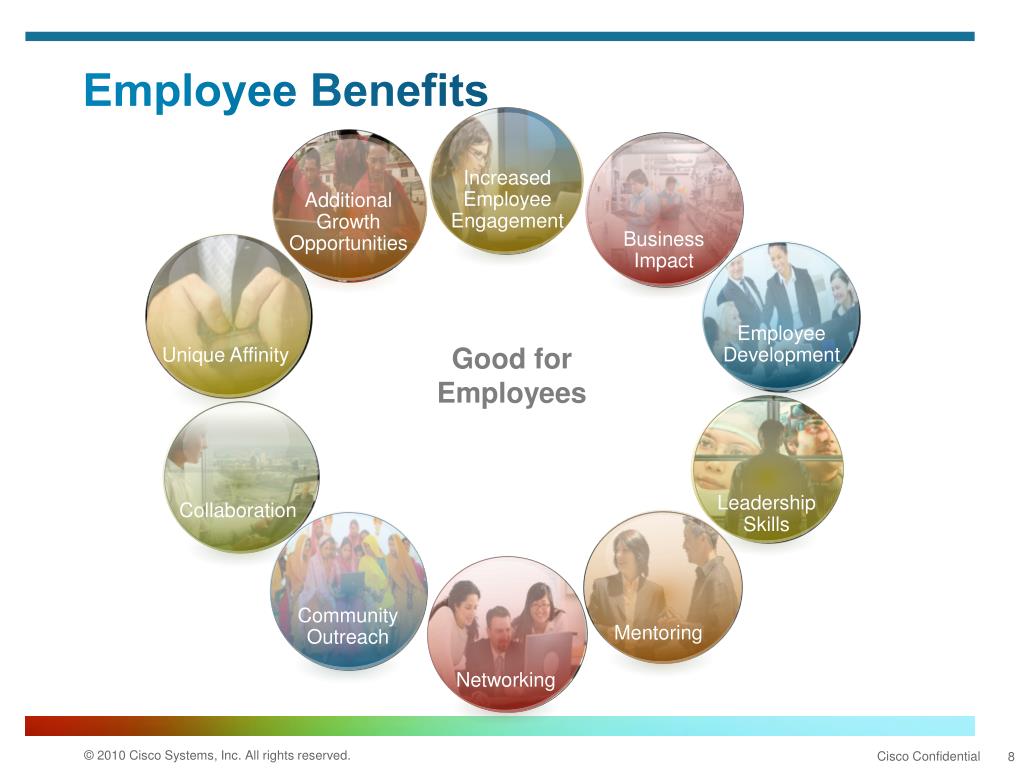 PPT - Employee Resource Groups: An Overview PowerPoint Presentation ...